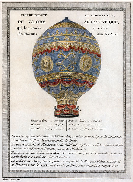 Montgolfier Kardeşler'in tarihi balonunun mühendislik bilgilerini de içeren 1786 tarihli bir şeması.