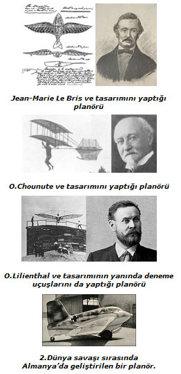 Planör tarihçe